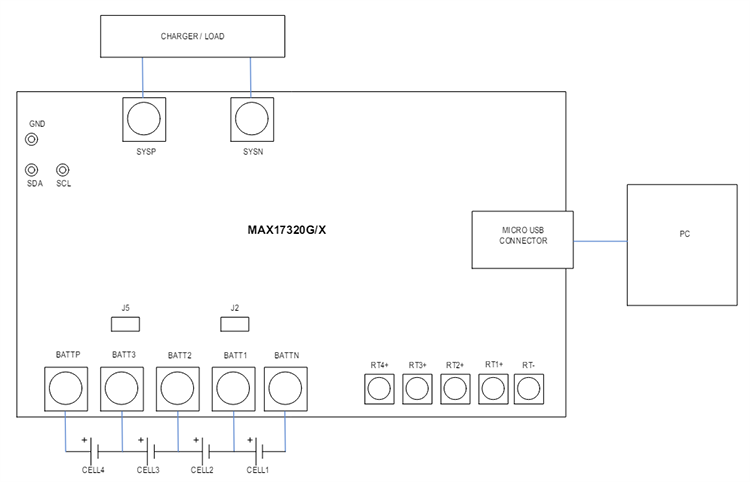 Analog Devices Inc. MAX17320X/MAX17320G評価キット